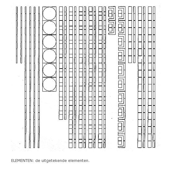 De elementen: de uitgetekende elementen